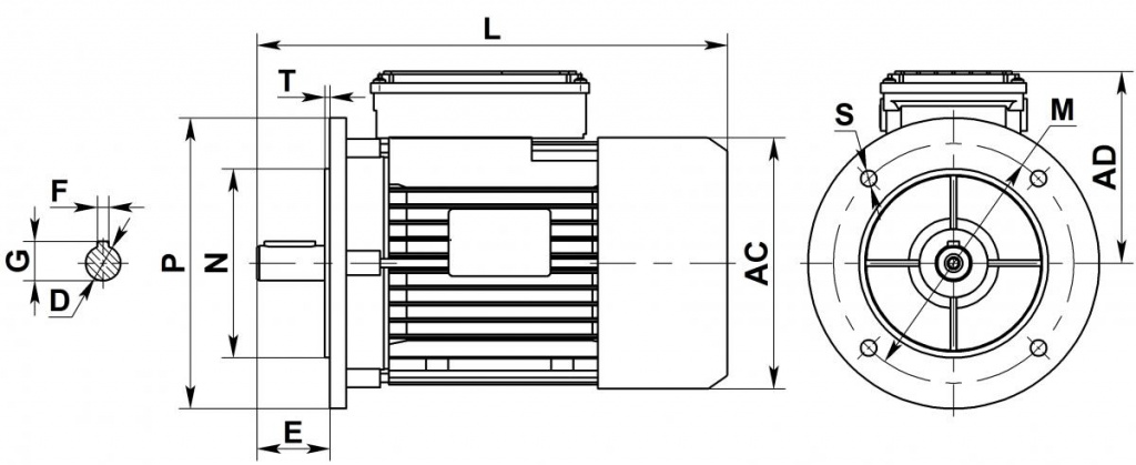 Монтажные и габаритные размеры электродвигателей ABLЕ ML рисунок 2